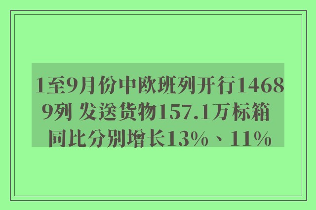 1至9月份中欧班列开行14689列 发送货物157.1万标箱 同比分别增长13%、11%